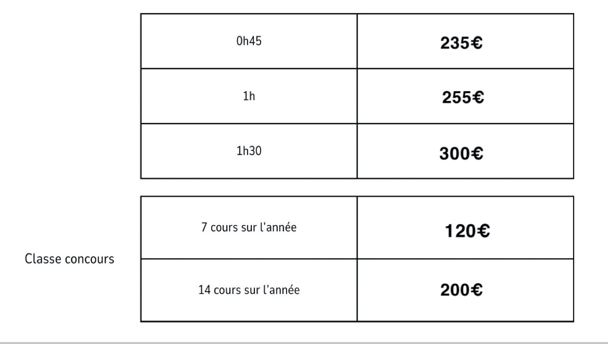 tarifs des cours